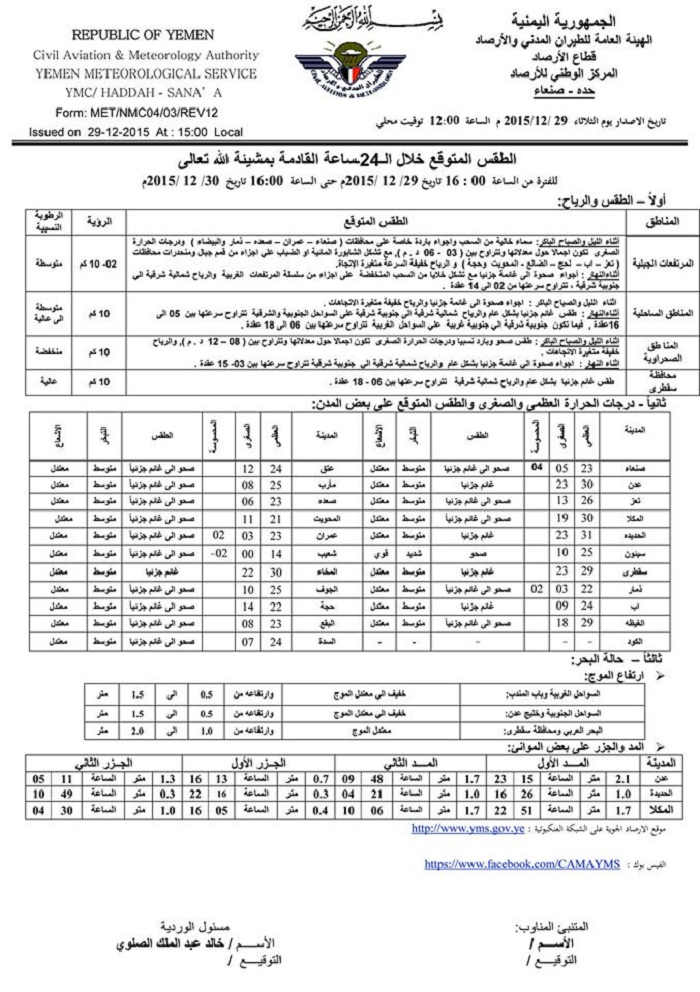 الطقس الاربعاء 30 ديسمبر2015