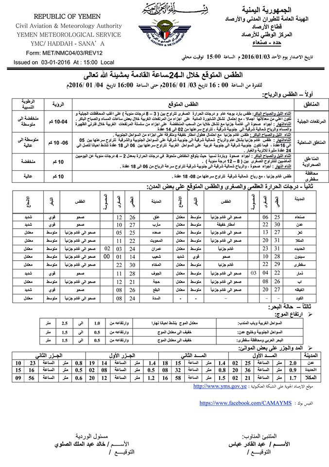 الطقس الاثنين 4 يناير 2016