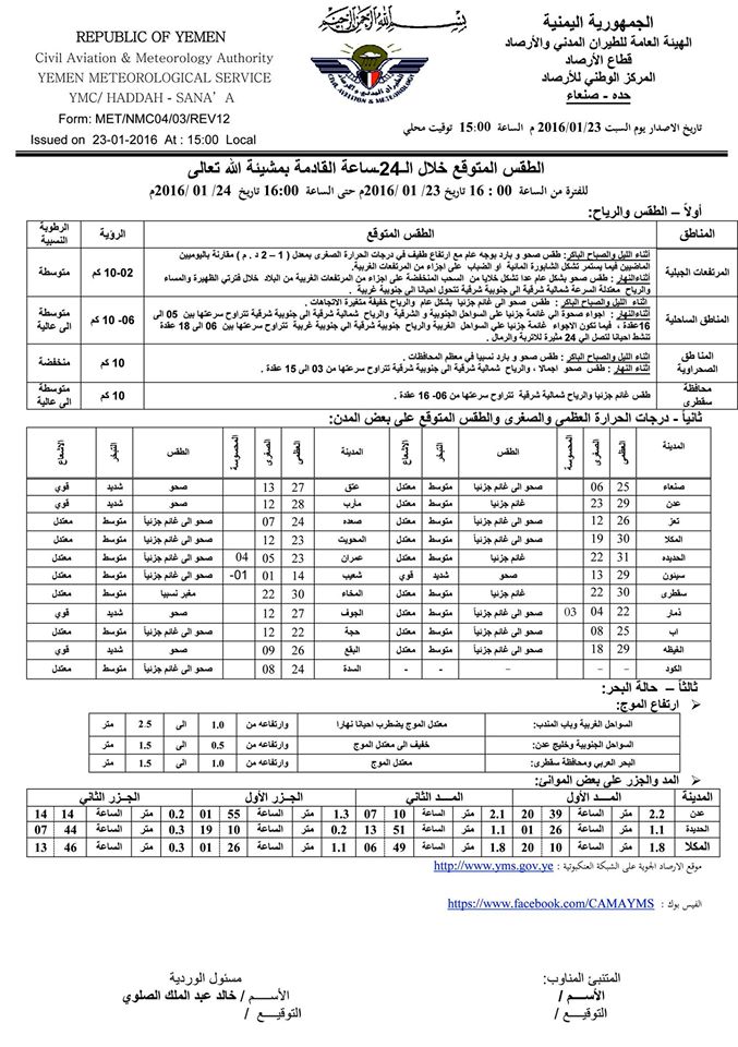 الطقس الاحد 24 يناير2016