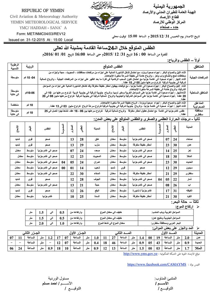 الطقس الجمعة 1 يناير2015