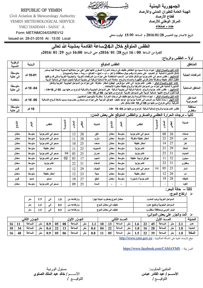 الطقس الجمعة 29 يناير2016