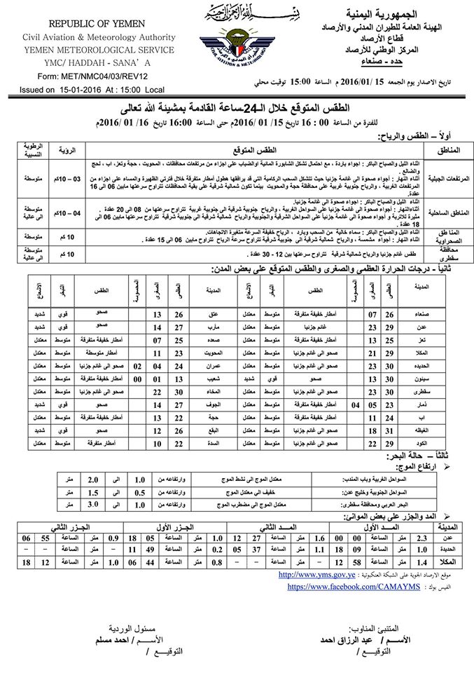 الطقس السبت 16 يناير2016
