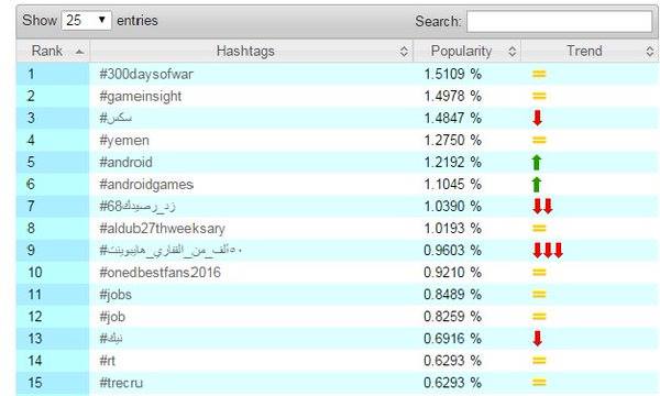 هاتشاق العدوان