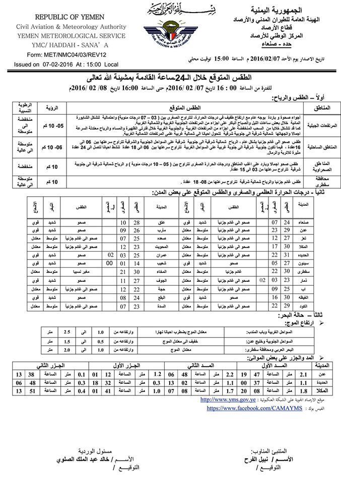 الطقس الاثنين 8 فبرائر2016