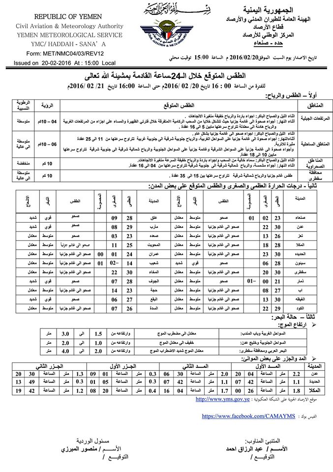 الطقس الاحد 21 فبرائر2016
