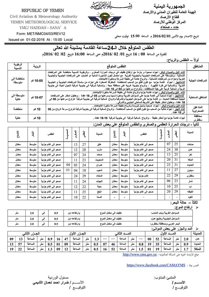 الطقس الثلاثاء 2 فبرائر2016
