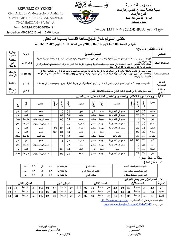 الطقس الثلثاء 9 فبرائر2016