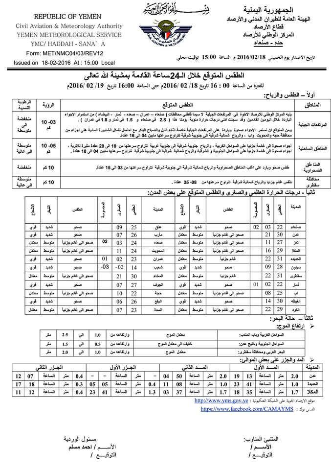 الطقس الجمعة 19 فبرائر2016