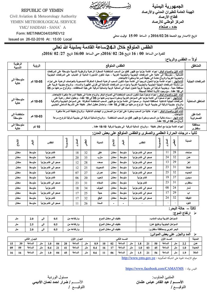 الطقس السبت 27 فبرائر2016