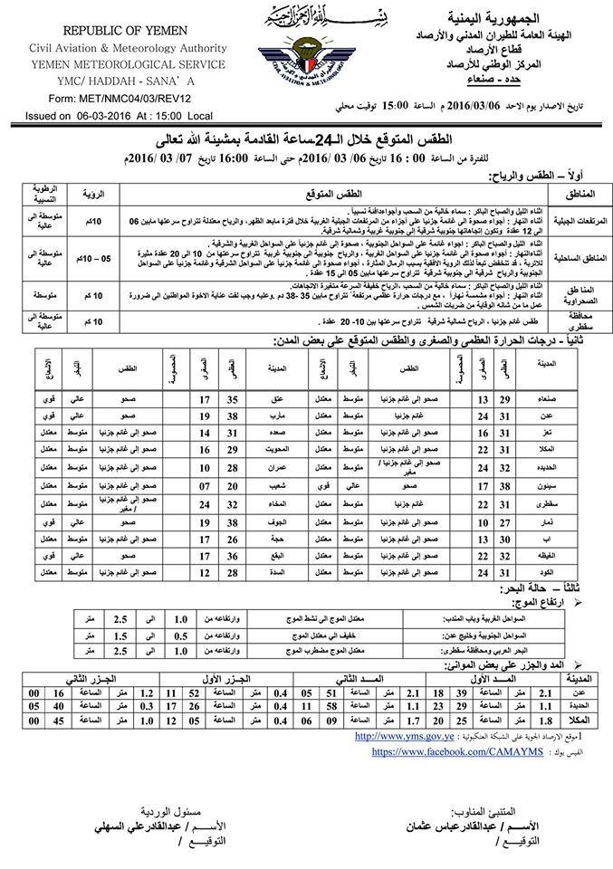 الطقس الاثنين 7 مارس2016