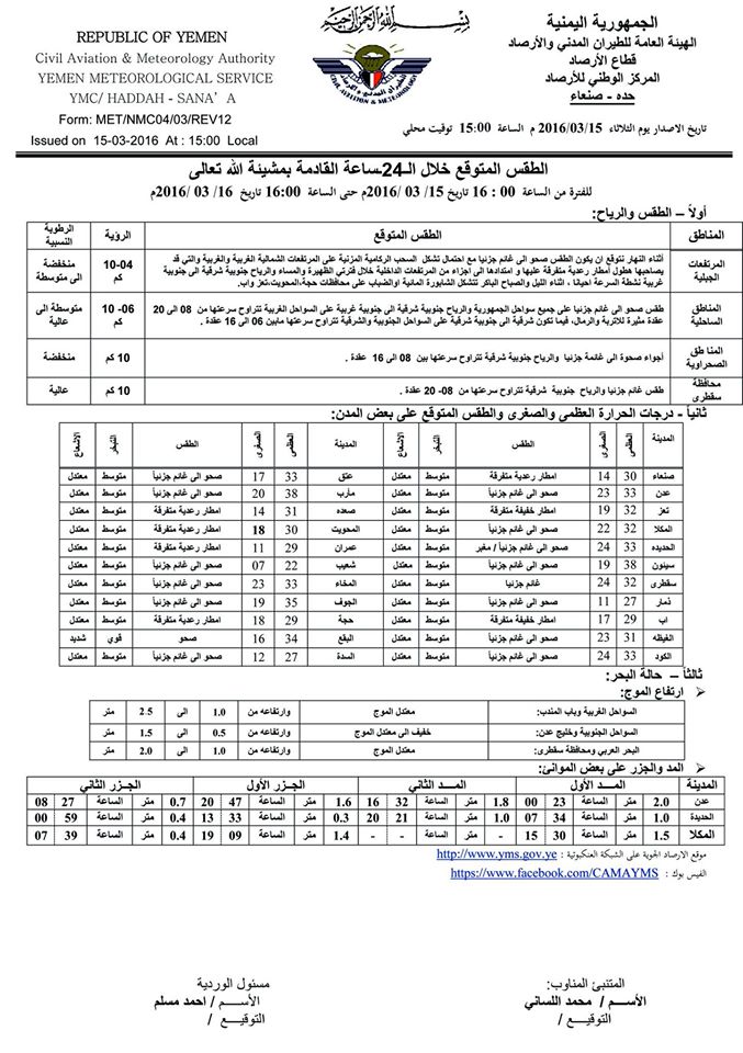 الطقس الاربعاء16 مارس2016
