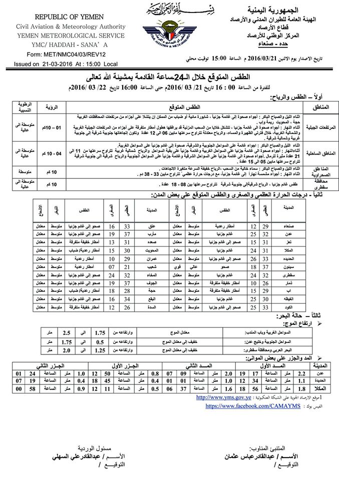 الطقس الثلاثاء 22 مارس2016