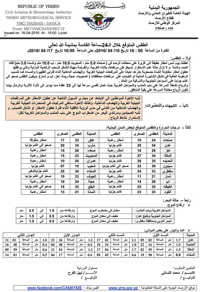 الطقس الاحد 17 ابريل2016