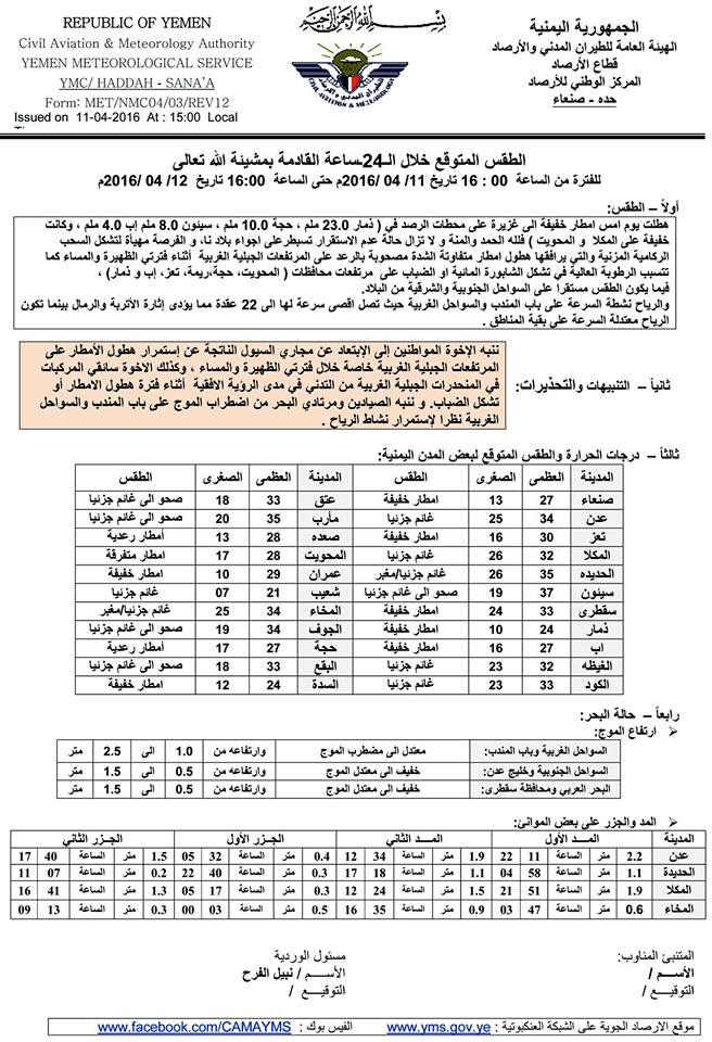 الطقس الثلاثاء 12 ابريل2016