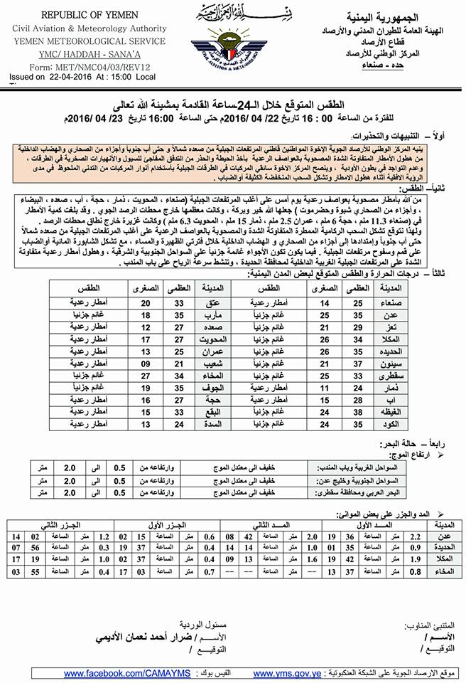 الطقس السبت 23 ابريل2016