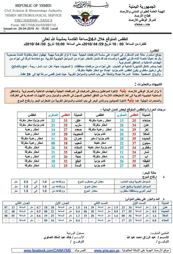 الطقس السبت 30 ابريل2016