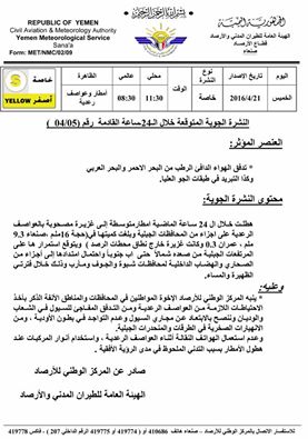 نشرة جوية خاصة ابريل2016