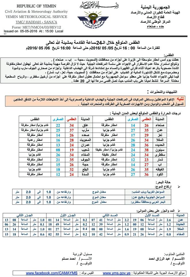 الطقس الجمعة 6 مايو2016