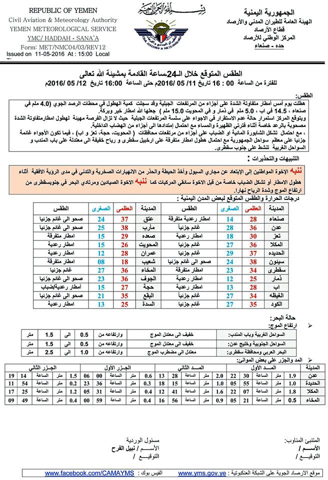 الطقس الخميس 12 مايو2016