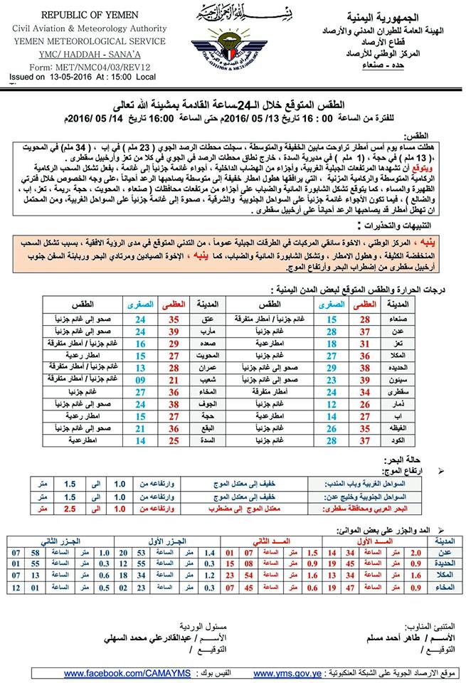 الطقس السبت 14 مايو2016
