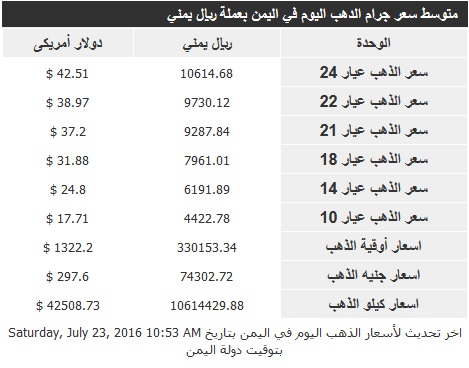 اسعار الذهب السبت 23 يوليو2016