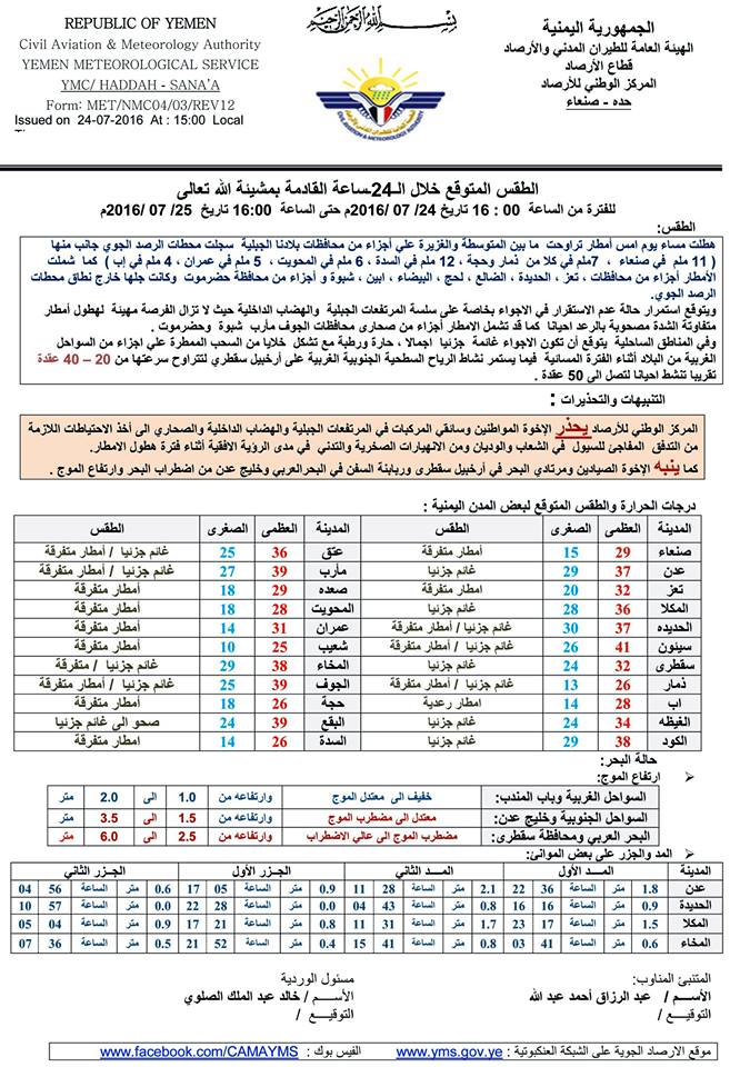 الطقس الاثنين 25 يوليو2016