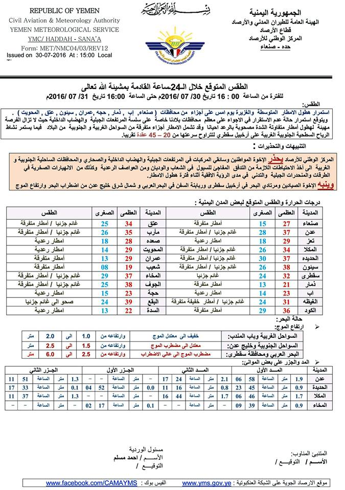 الطقس الاحد 31 يوليو 2016