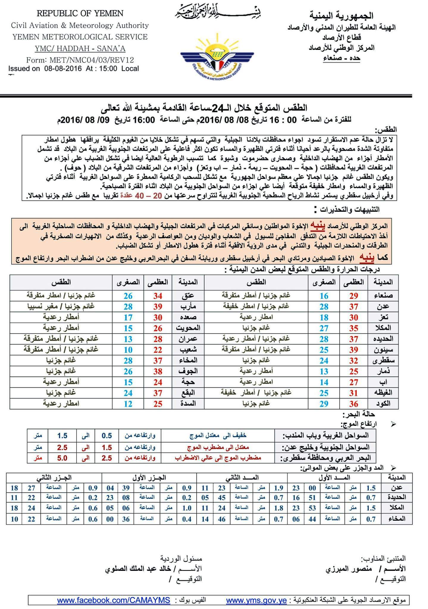 الطقس الثلاثاء 10 اغسطس2016