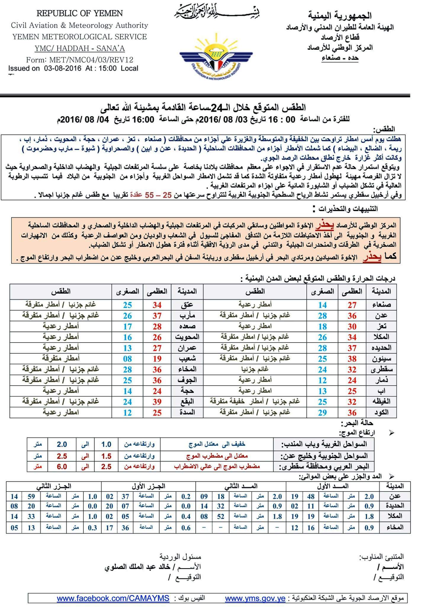 الطقس الجمعة 4 اغسطس2016