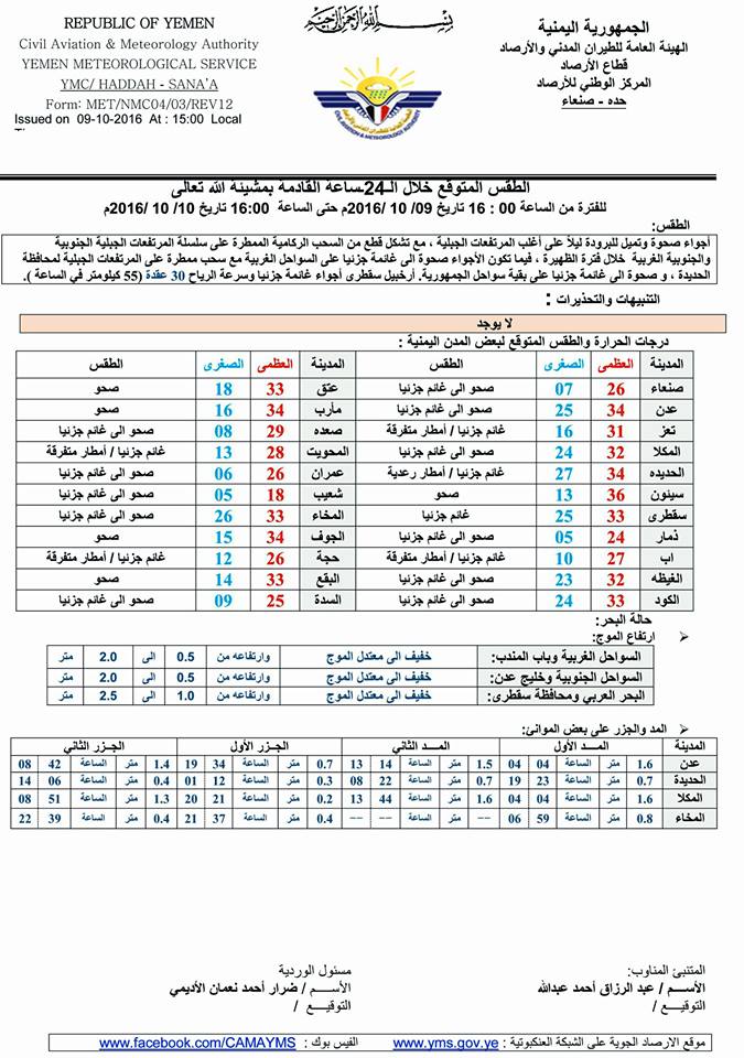 الطقس الاثنين 10 اكتوبر2016