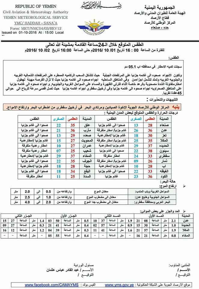 الطقس الاحد 2 اكتوبر2016