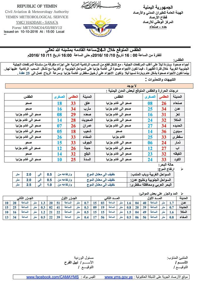الطقس الثلاثاء 11 اكتوبر2016