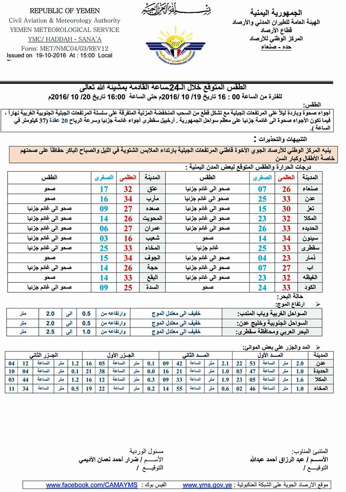 الطقس الخميس 20 اكتوبر2016