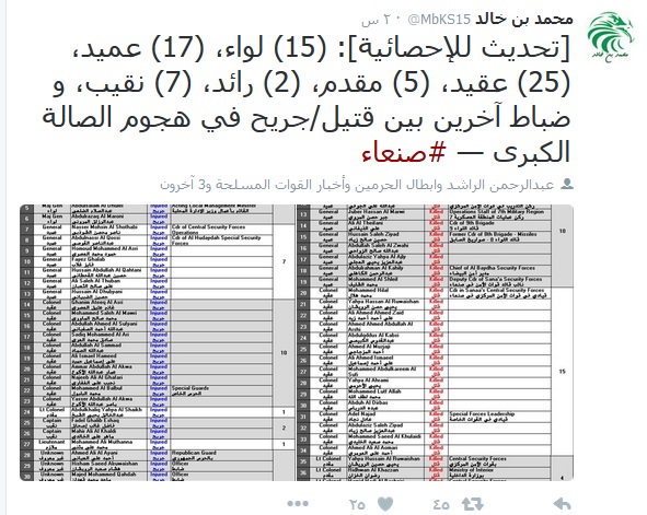 محمد بن خالد العسكريين في مجزرة الصالة الكبرى