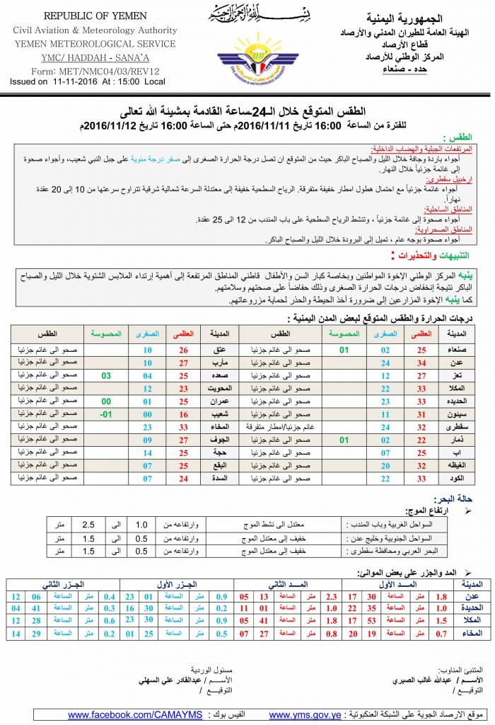 الطقس الاحد 13 نوفمبر2016